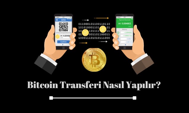 bitcoin transferi nasıl yapılır